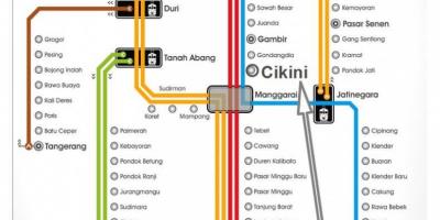 Jakarta demiryolu haritası